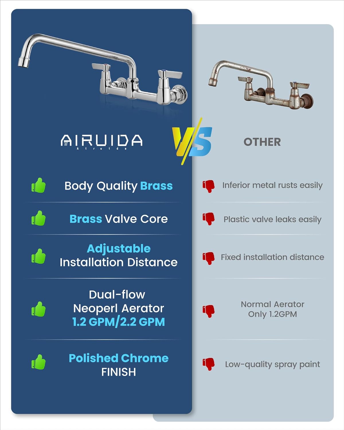 Airuida Wall Mount Commercial Kitchen Faucet,14 Inch Swivel Spout,8 Inch Center Utility Sink Faucet with Dual Handles,Solid Brass 360° Swivel Spout,Commercial Sink Faucet for Kitchen Laundry,Chrome