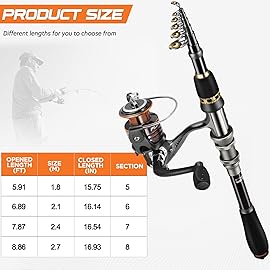 PLUSINNO Telescopic Fishing Rod and Reel Combos Full Kit, Carbon Fiber Fishing Pole, 12 +1 Shielded Bearings Stainless Steel BB Spinning Reel(2pack)