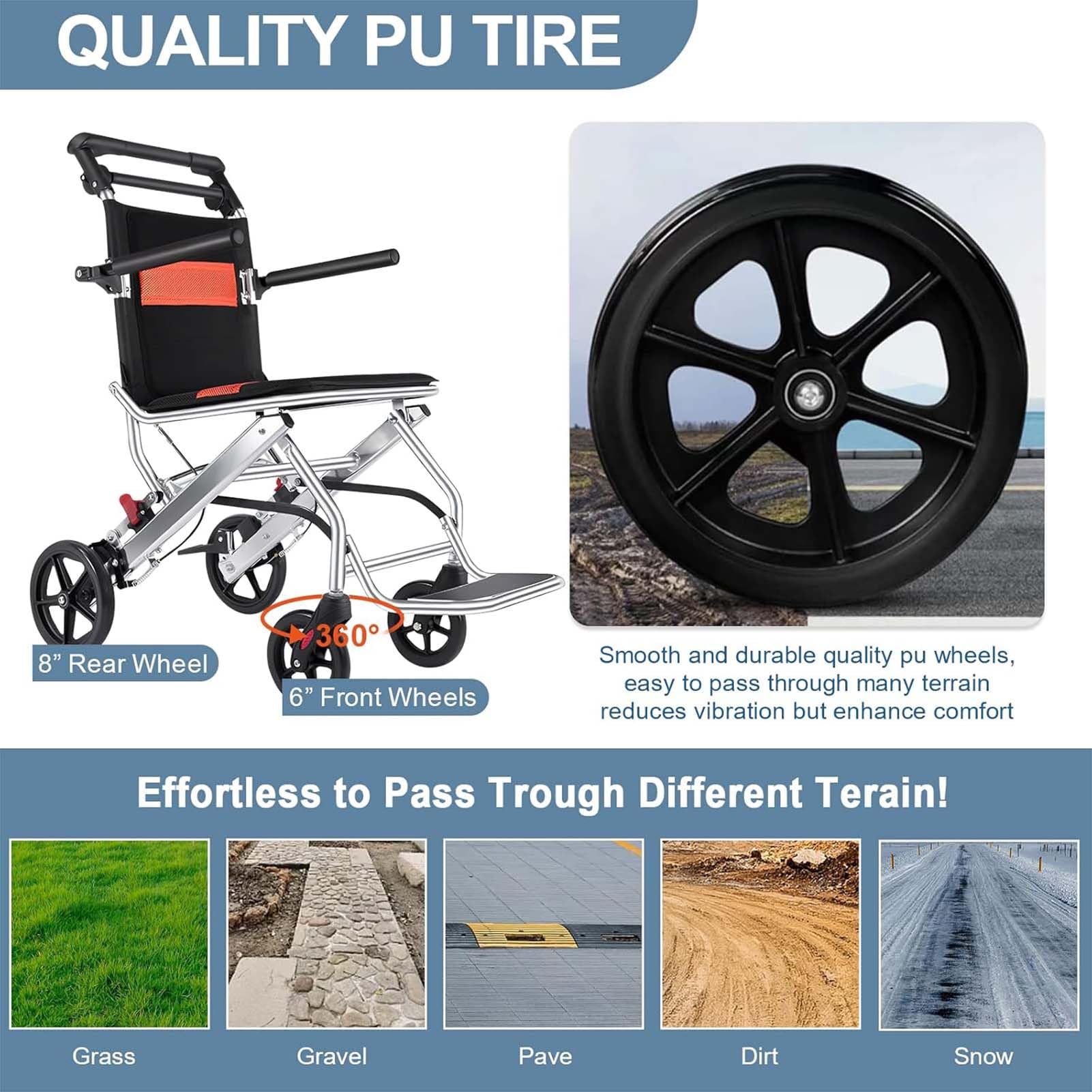 Genérico 01, Silla de Ruedas Plegable Portátil De Múltiples Fines Sillas de Ruedas Ligera de Paseo Silla Ruedas de Aleación de Aluminio para Personas Mayores Silla con Ruedas
