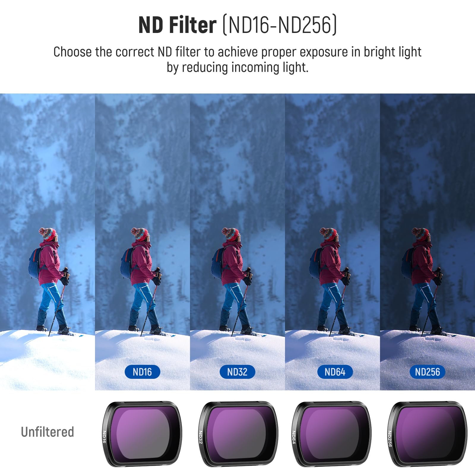 Amazon.com : NEEWER Magnetic ND CPL UV Filter Set Compatible