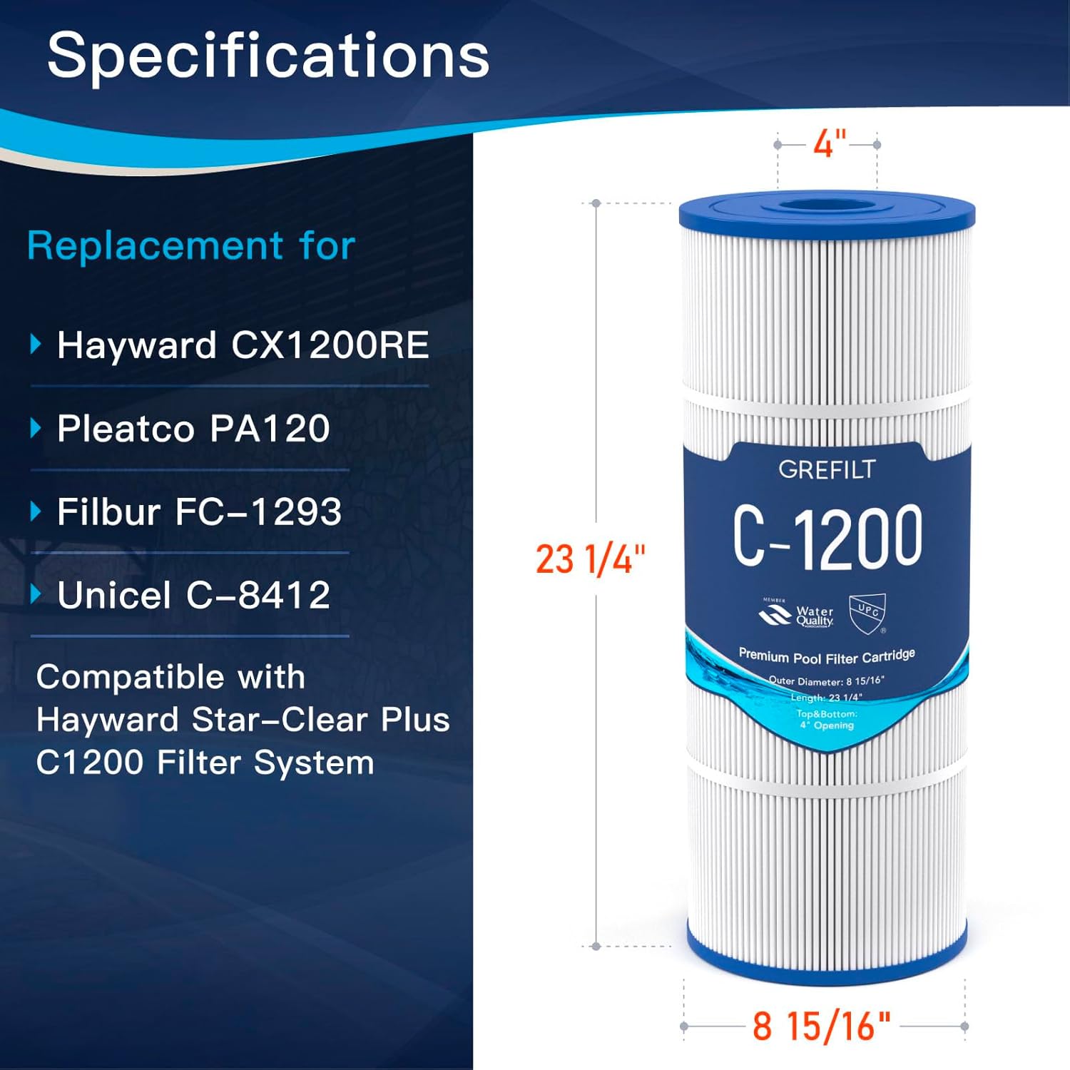 C1200 Pool Filter Cartridge - High Flow 120 sq.ft, Compatible with Hayward C1200/CX1200RE & Pleatco PA120 | OEM Fit (Fits Unicel C-8412, Filbur FC-1293) | 23.25"x8.94" OD - Image 2