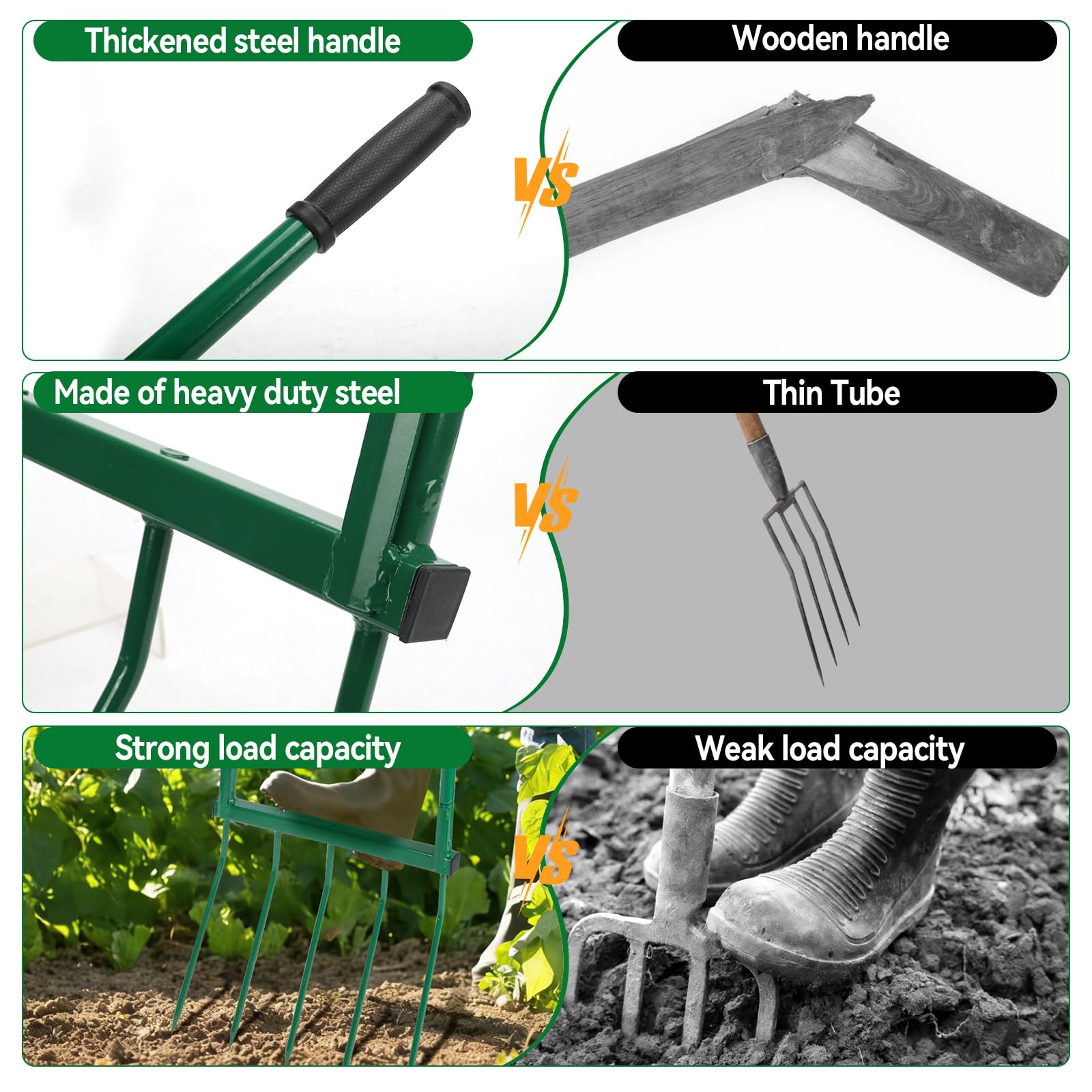 Fourche à bêcher à 5 dents, fourche large de 50 cm, longueur des dents : 30 cm, fourche de jardin robuste en acier à 5 dents en forme de U pour ameublir en profondeur et aérer la terre du jardin