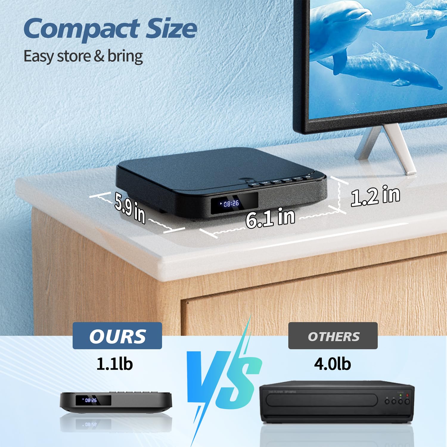 DESOBRY Mini DVD Player für TV, HD 1080P HDMI Mit Allen Regionen, USB/TF-Karteneingang, Fernbedienung, Unterstützt PAL/NTSC
