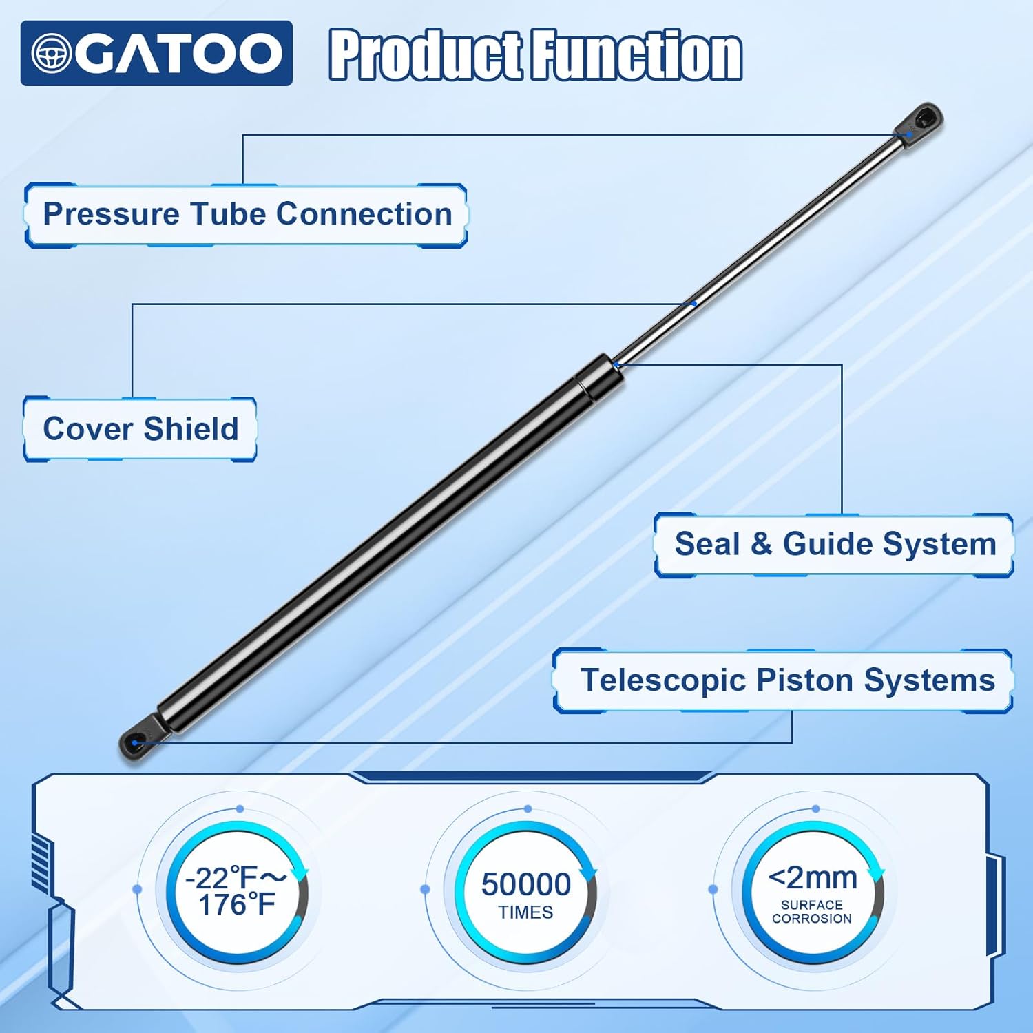 Rear Tailgate Lift Supports Shock Struts Gas Spring Compatible with Toyota Sienna 2011 2012 2013 2014 2015 2016 2017 Liftgate Trunk Hatch Struts, Replace 6763 PM1124 SG229043 6896008020