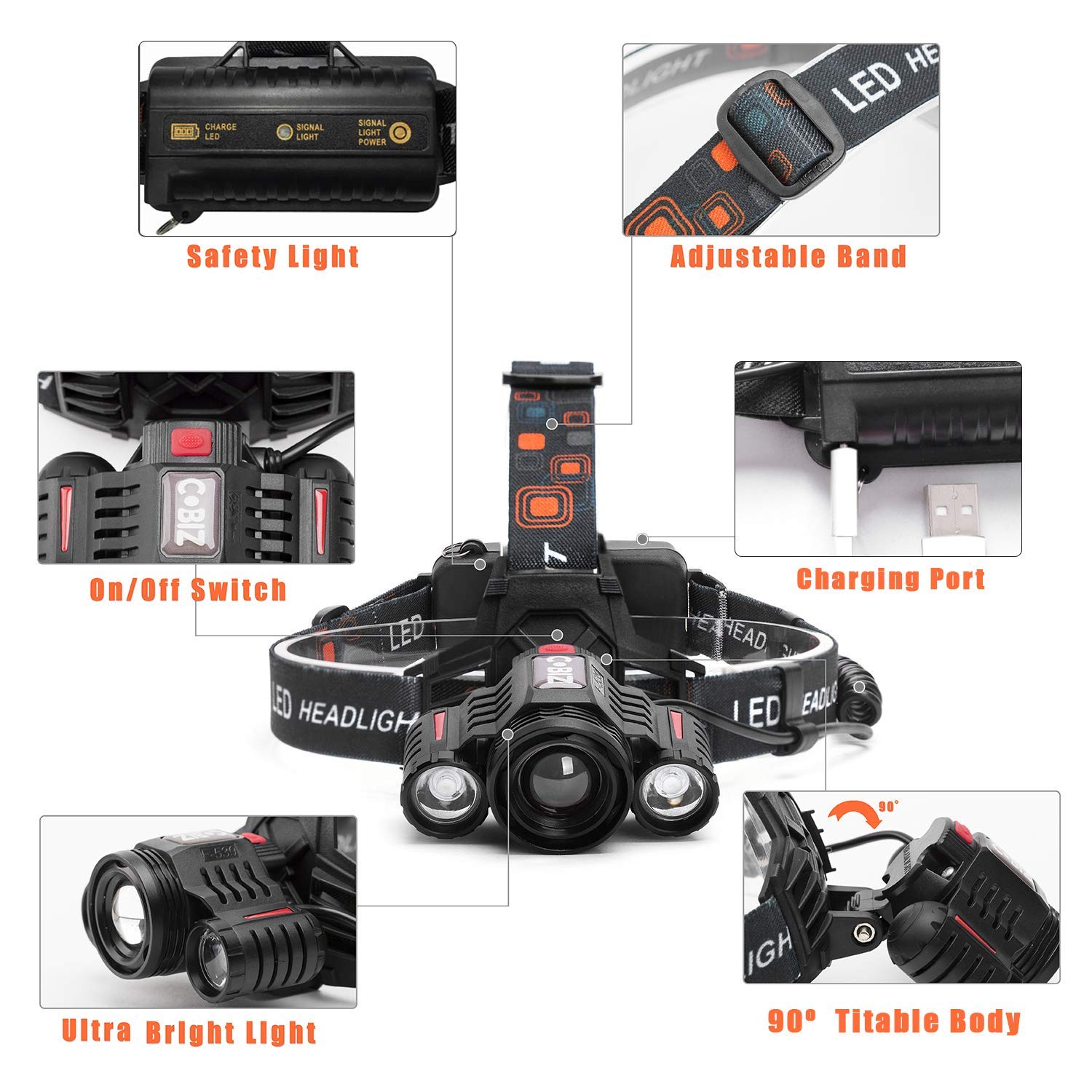 Colaer Rechargeable Headlamp - 6000 Lumen Bright LED Head Light With 5 Modes, 5X Zoom, Hard Hat Clips Included