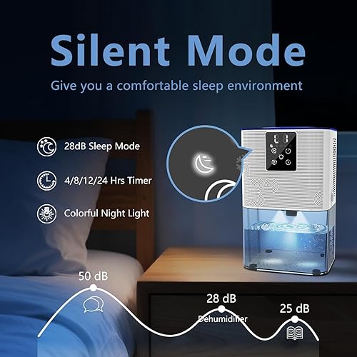 Miniatura 2 de MTOX Deshumidificadores para el hogar, con tanque de agua de 3L105 oz (1000 pies cuadrados), deshumidificador silencioso para dormitorio, sótano,