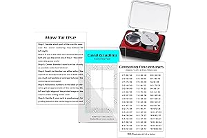 Sintuff Card Centering Grading Tool Set: Precision Alignment for Optimal Card Grading