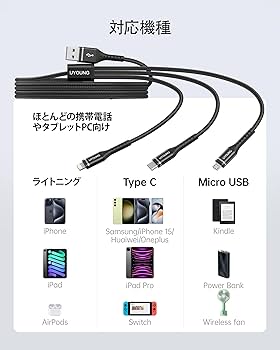 Amazon.co.jp: 3in1 充電ケーブル USBケーブル 3 in 1 充電