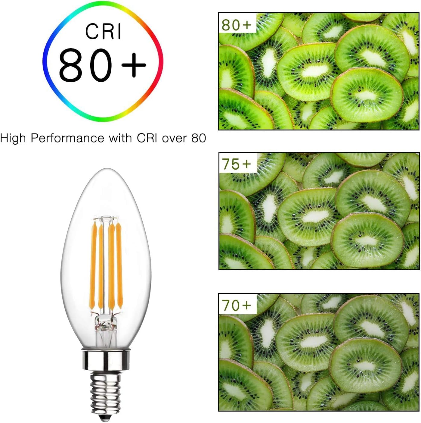 Lowest Price Svater E12 Candelabra Led Bulbs 40 Watt Equivalent, 2700K Warm White,400LM, B11 4W Led Chandelier Light Bulbs,Non-Dimmable,12 Pack 50% Off Discount Svater E12 Candelabra Led Bulbs 40 Watt Equivalent, 2700K Warm White,400LM, B11 4W Led Chandelier Light Bulbs,Non-Dimmable,12 Pack