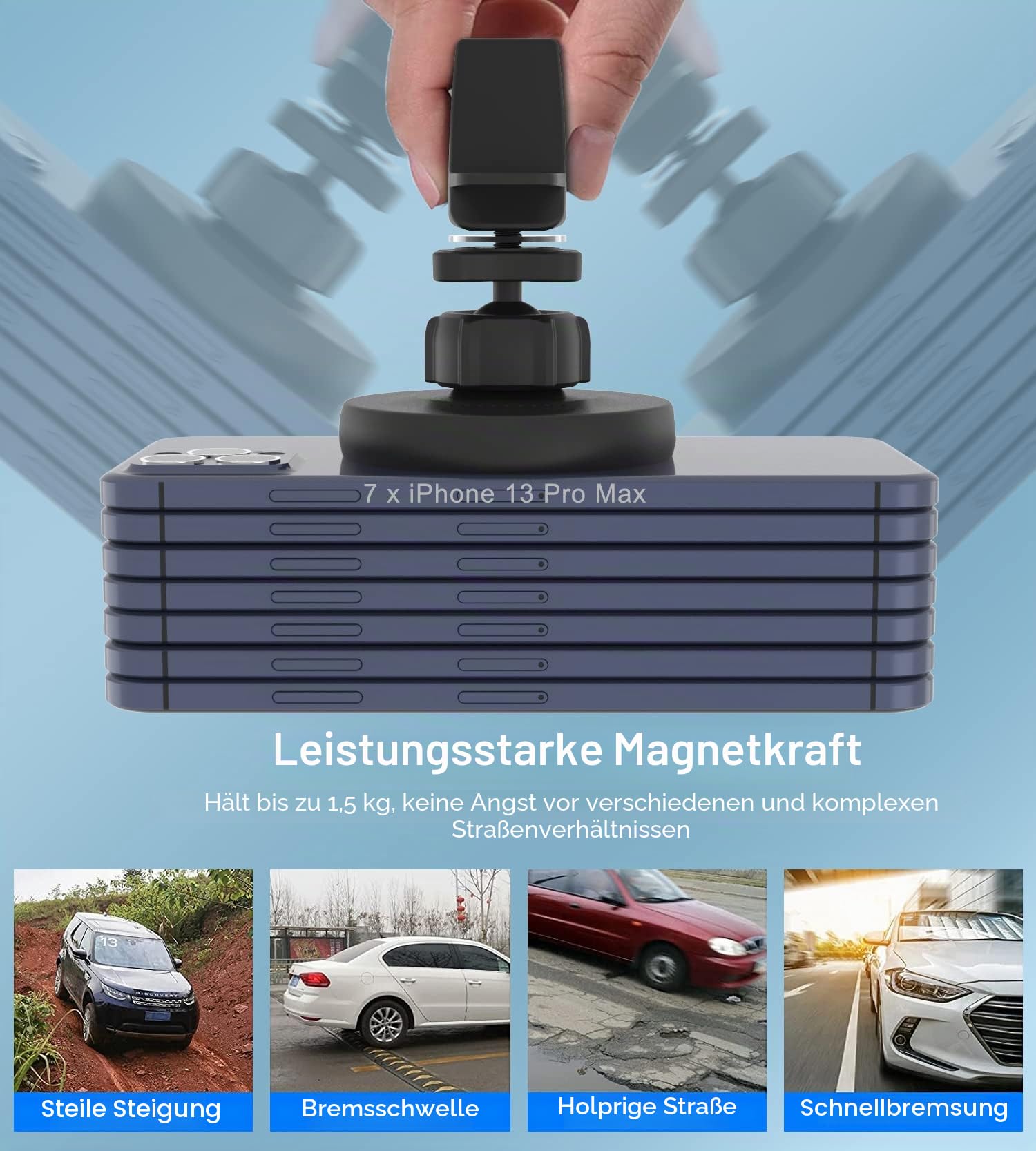 Gloplum Kompatibel 15W Ladegerät Magsafe Autohalterung, Kabelloses Magnet Auto Handyhalter,Wireless Car Charger KfZ Ladestation Handyhalterung für Phone 13/13 Pro/13 mini/13 Pro/12/12 Pro