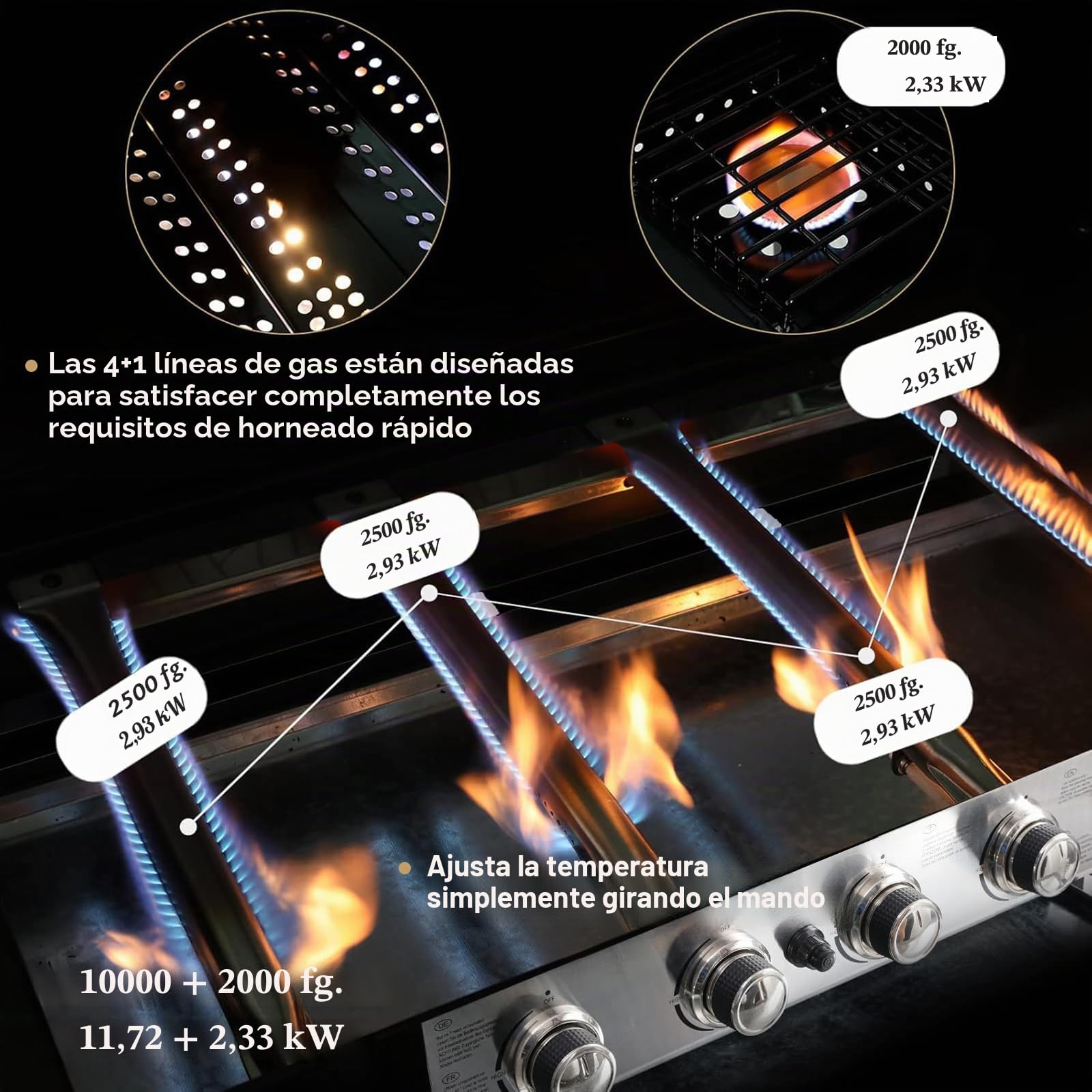 Barbacoa a Gas 4+1 Quemadores con Quemador Lateral, Acero Inoxidable BBQ con Termómetro, Parrilla con Mesas Laterales, 14,05 KW Alto Rendimiento para Jardines Fiestas Acampar