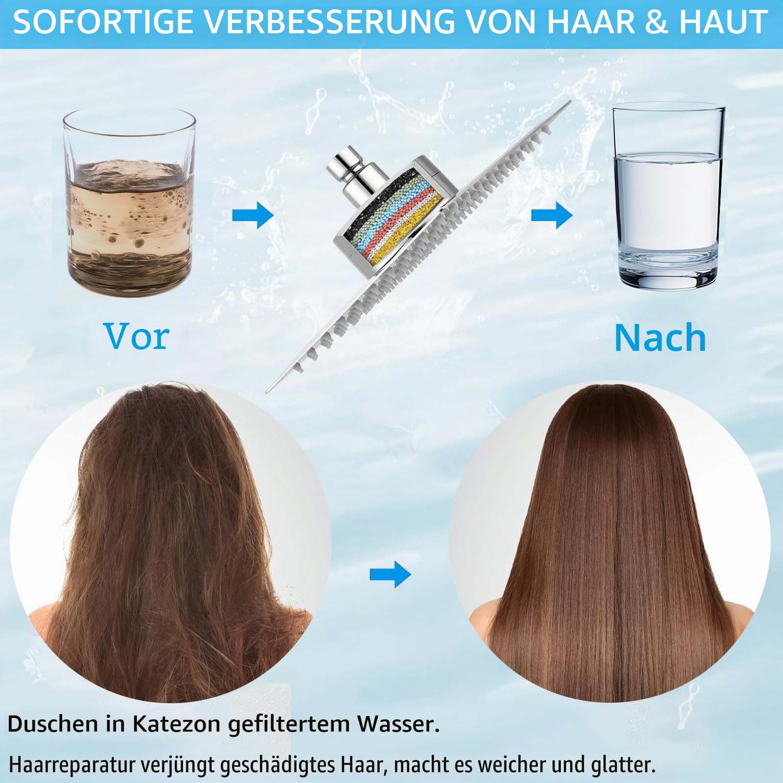 Duschkopf mit Filter, Hochdruck-Duschkopf mit Filter für Hartes Wasser, Entfernt Chlor und Schadstoffe, 30 cm Quadratischer Regenduschkopf (Chrom)
