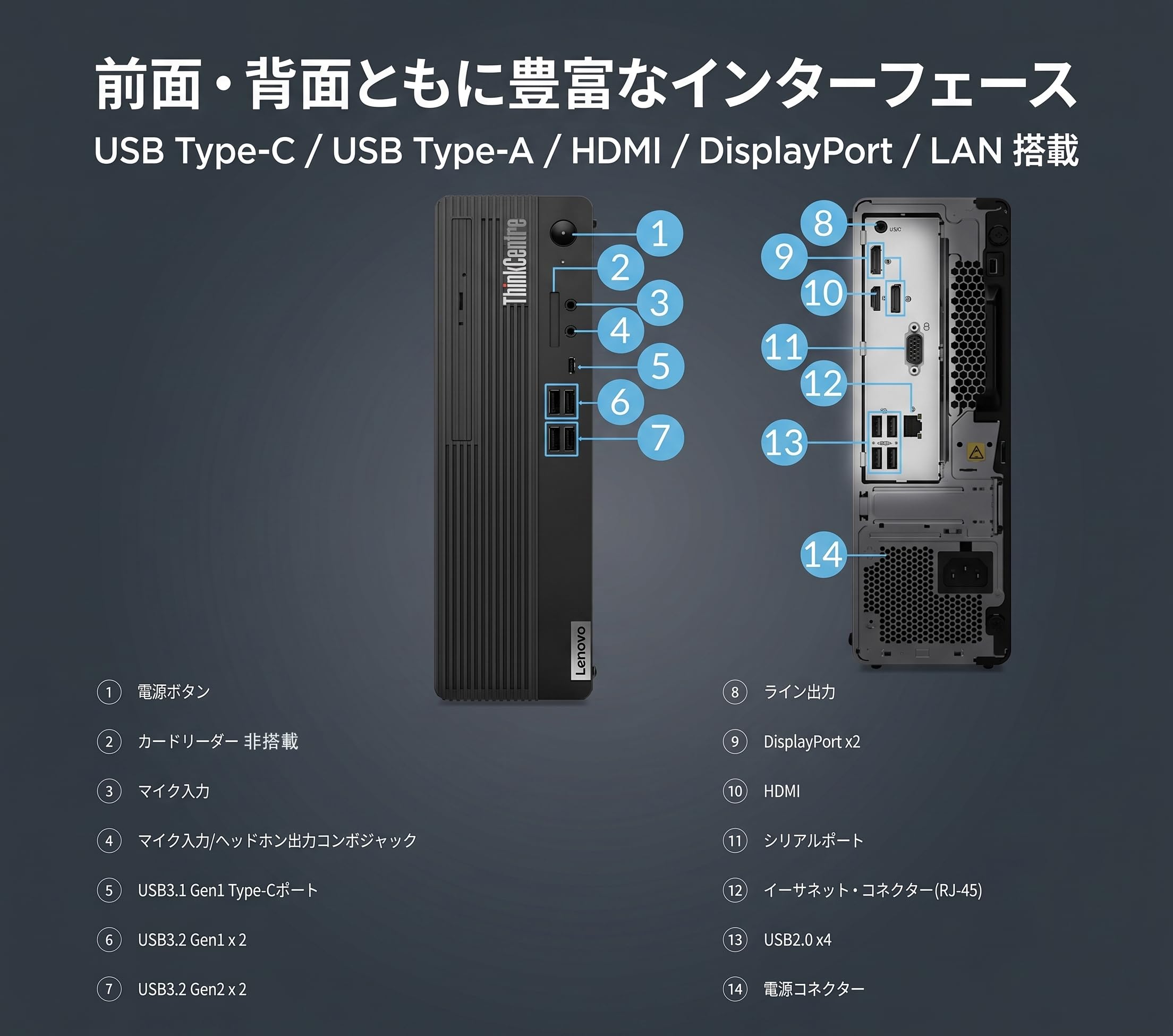 Amazon.co.jp: 【整備済み品】Lenovo ThinkCentre M75s Small Gen2