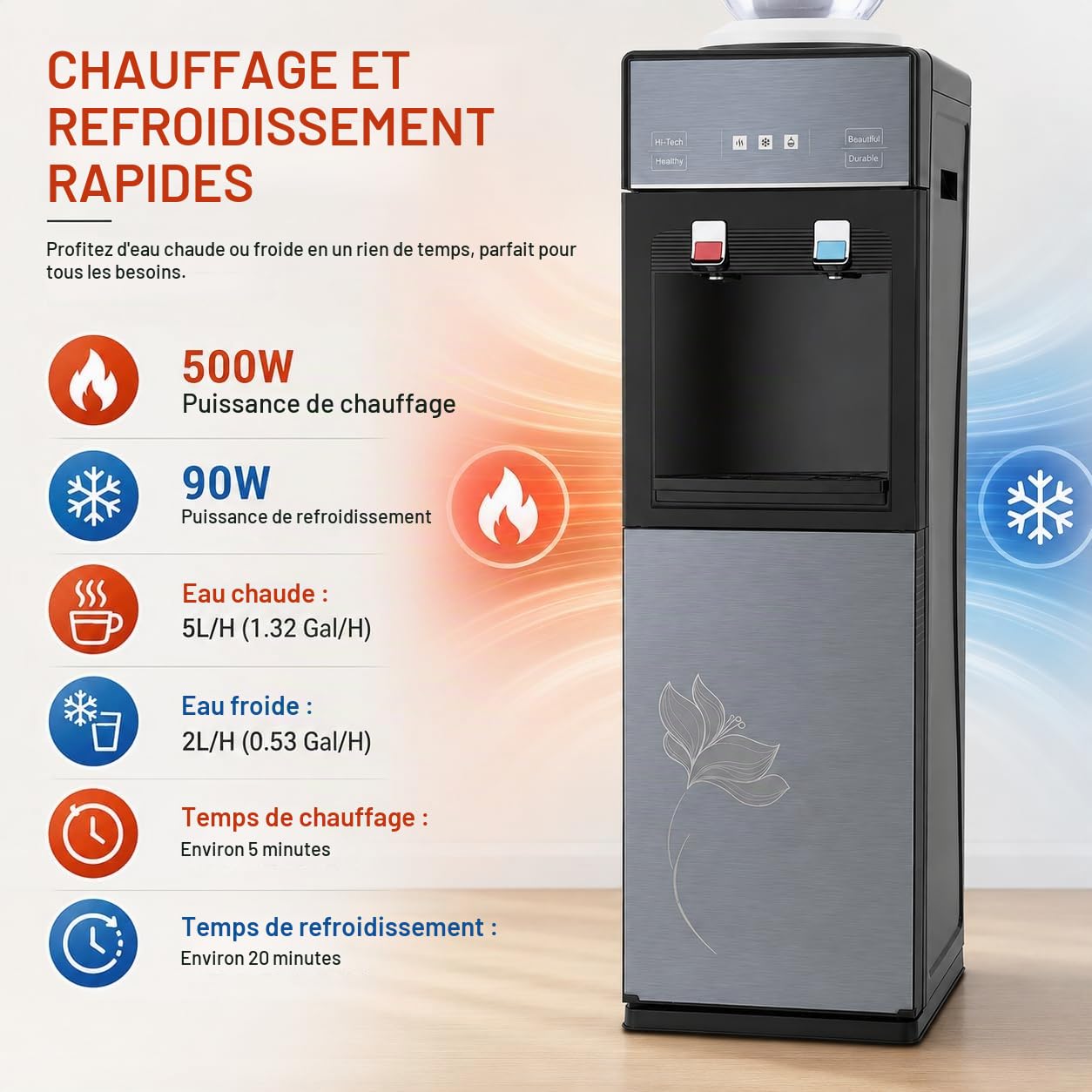 Distributeur d'eau Fontaine à Eau électrique avec Indicateur Et Et casiers Distributeur d'eau Froide pour La Maison,pour Bureau, Maison, Salon, Chambre à Coucher