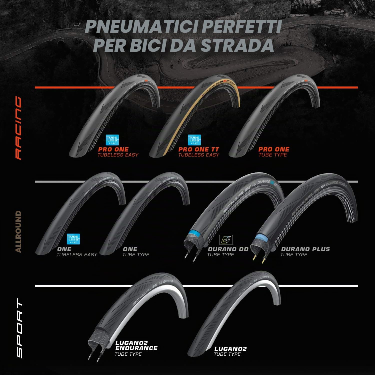 Schwalbe Pro One Evo Faltreifen // 32-622 (700x32C) Super Race