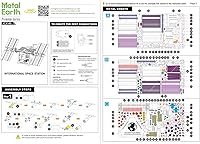Vista 8 de Metal Earth Fascinations Premium Series Estación Espacial Internacional 3D Kit de modelo de metal con pinzas