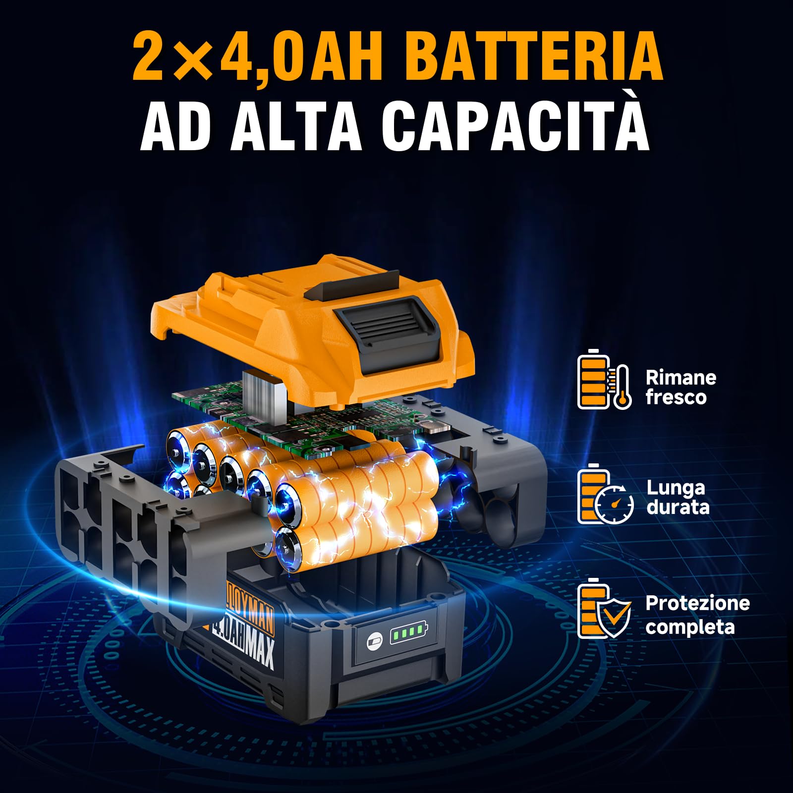 Alloyman Avvitatore a impulsi 20V MAX 1200 Nm, 1/2" con motore brushless, 2×4,0 Ah batterie, 2400 giri/min, velocità variabile per auto di famiglia/tosaerba