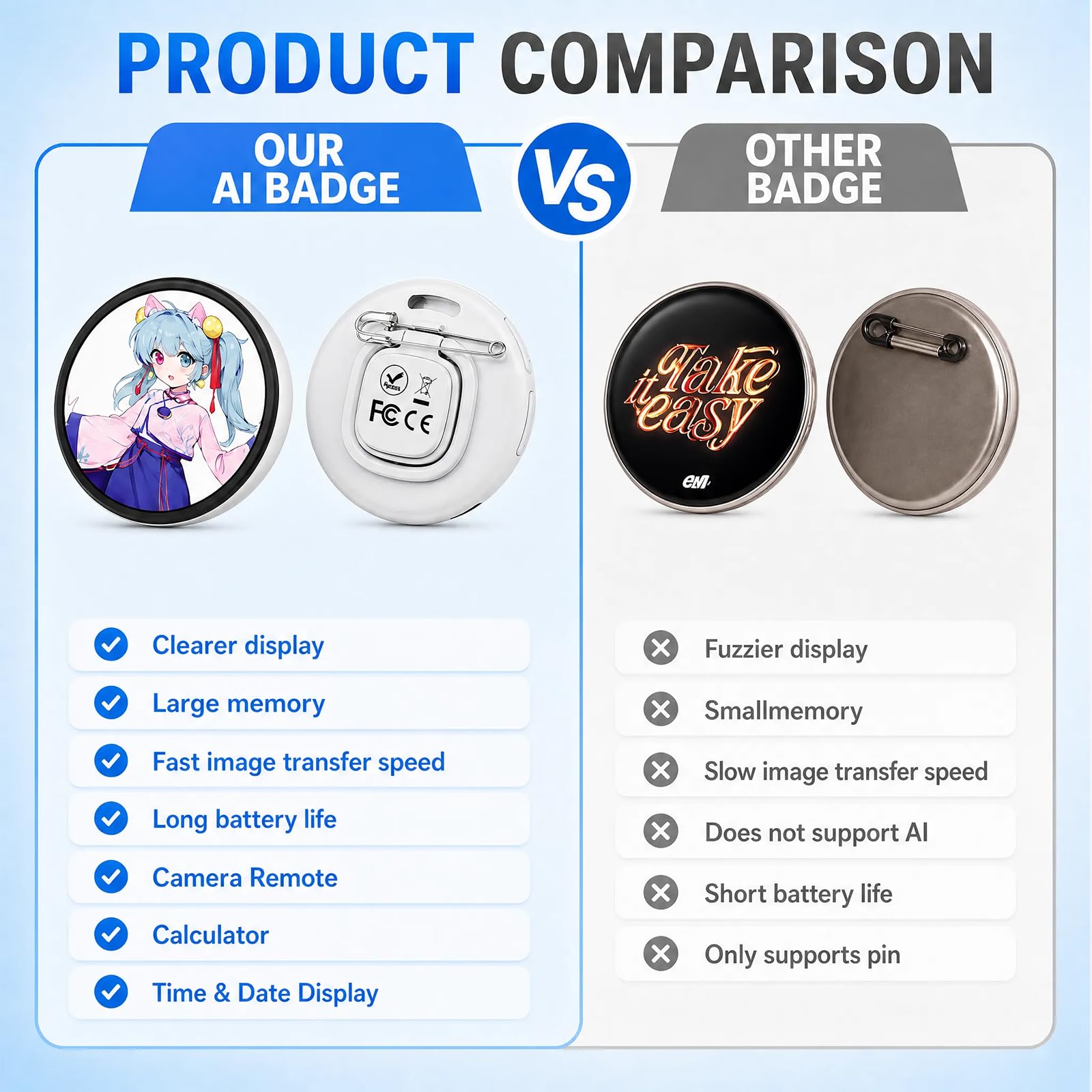 Badge-Vous pouvez alterner entre 15 images, GIF et vidéos-Accessoires électroniques d'anime Convient aux sacs périphériques-Adapté aux conventions de bandes dessinées Plusieurs couleurs de support