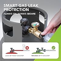 Vista 2 de Propane Tank Gauge with Emergency Shut-Off - Color Coded Pressure Meter, Propane Gas Gauge - POL Connection for Cylinder, Class A & Class C