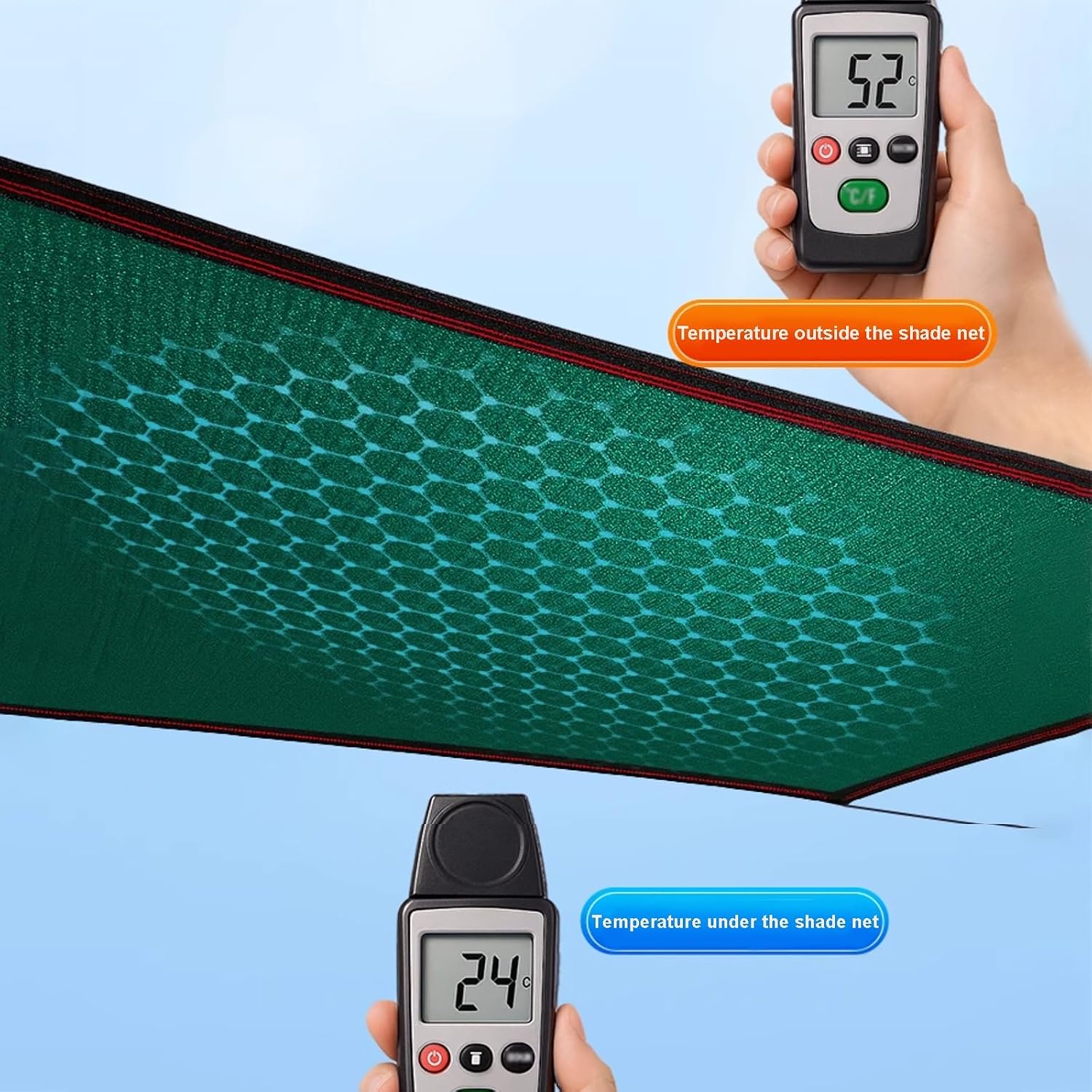 Three-Layer Reinforced Shade Net: Allows Air to Pass Through Whilst Blocking Light, Providing Sun Protection and Heat Insulation, and Preventing Water from Pooling(2.0 * 5.0m)