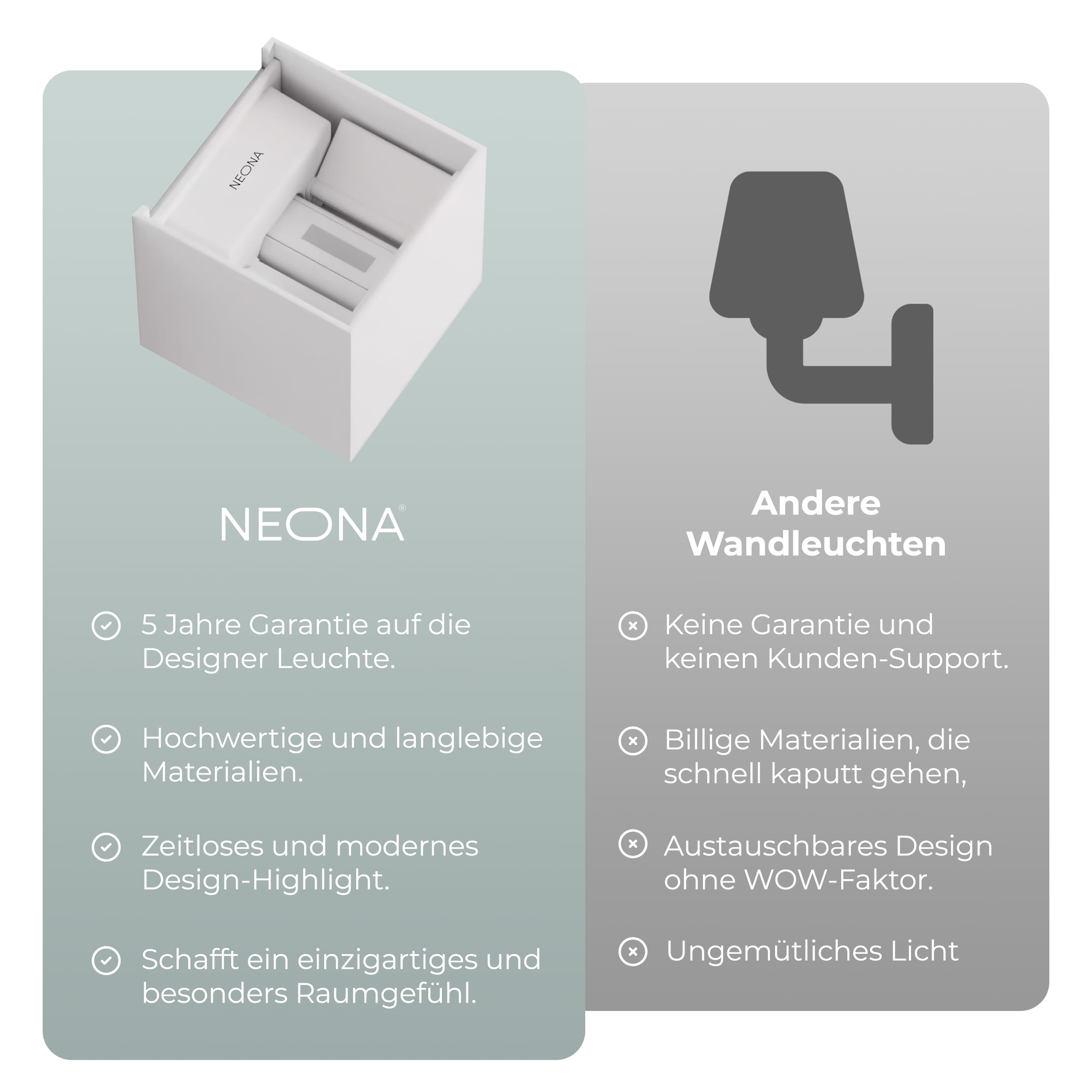 NEONA Xena LED Wandleuchte Innen & Außen – Design Lampe IP65 mit Up & Down Light – Warmweißes Licht 3000K – Modern, Dimmbar, Aluminium – für Wohnzimmer, Flur, Terrasse, Fassade (Weiß)