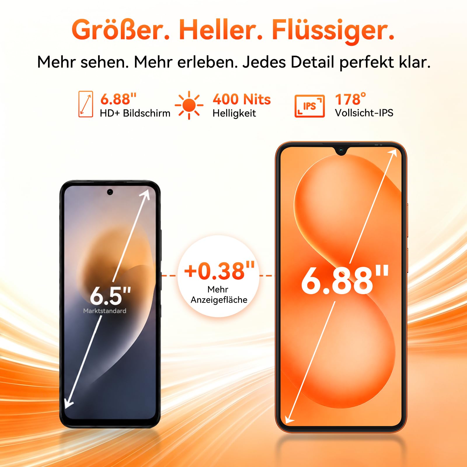 Blackview Wave 10C Handy Ohne Vertrag, 6,88" HD+ IPS Android 16 Smartphone, 16GB+32GB/1TB,32MP+13MP, 5000mAh,4G Dual SIM Smartphones,Face ID/GPS/OTG/3.5mm/3 Jahre Garantie, Schwarz