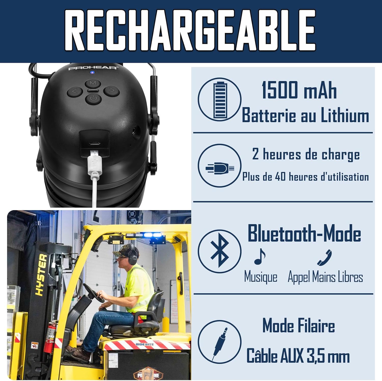 Rechargeable Features and Charging Port