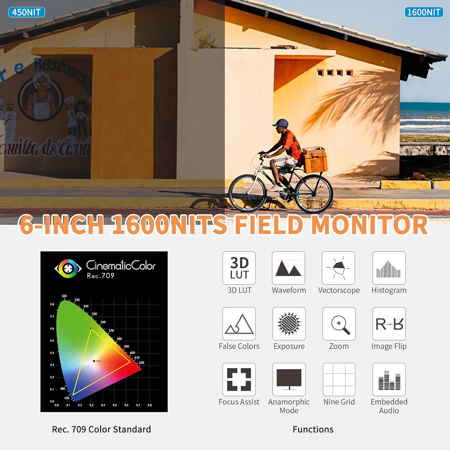 FEELWORLD 6 Inch 1600Nit Camera Field Monitor,Full HD1920x1080IPS 3D LUT Waveform Vector Scope Video Monitor 4K HDMI Input/Output for DSR Camera LUT6E