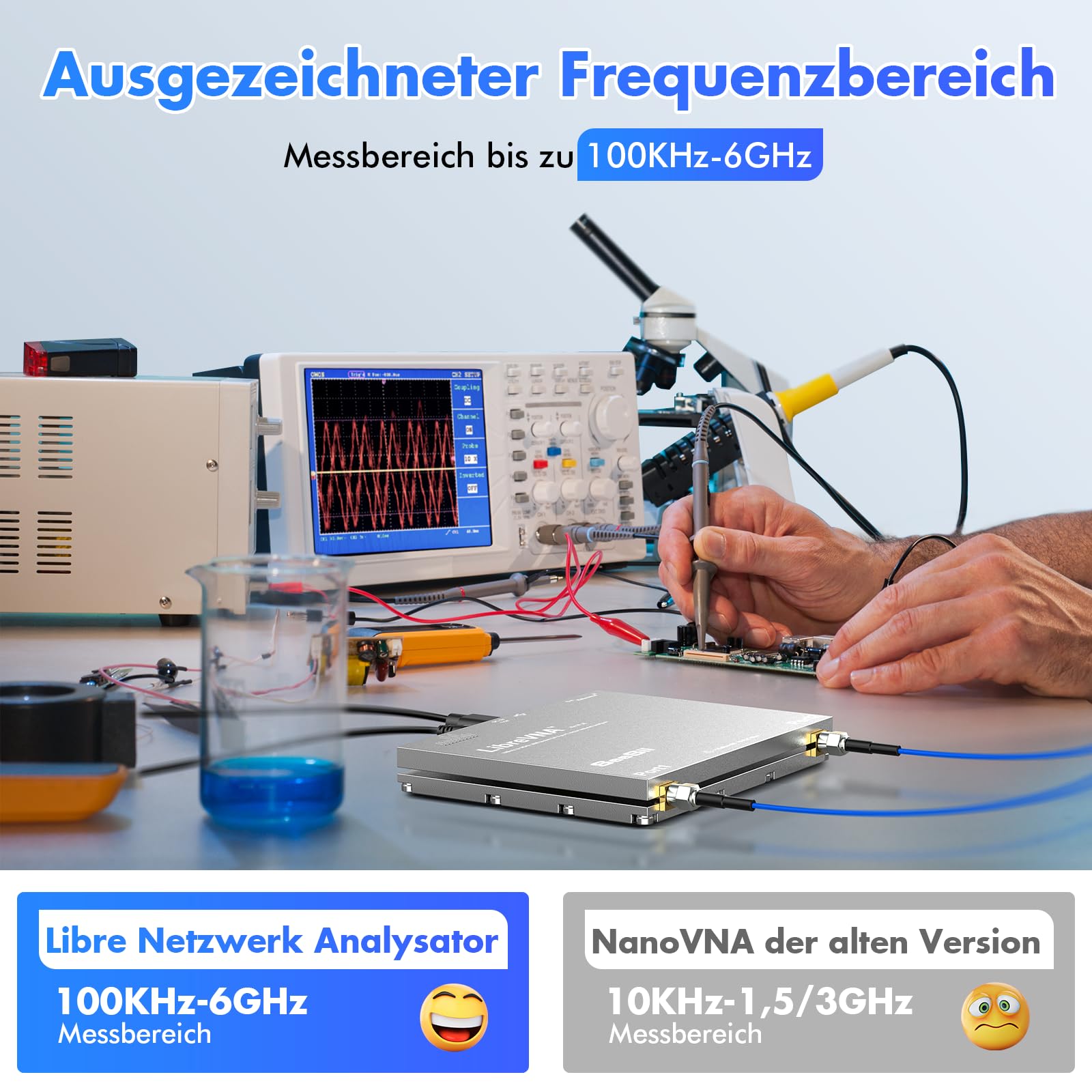 Seesii LibreVNA 2,0 Vektor Netzwerk Analysator, 2025 Aufgerüsteter NanoVNA Antennenanalysator 100 kHz - 6GHz mit Externem Referenz Eingang und Ausgang für Vollständige S Parameter