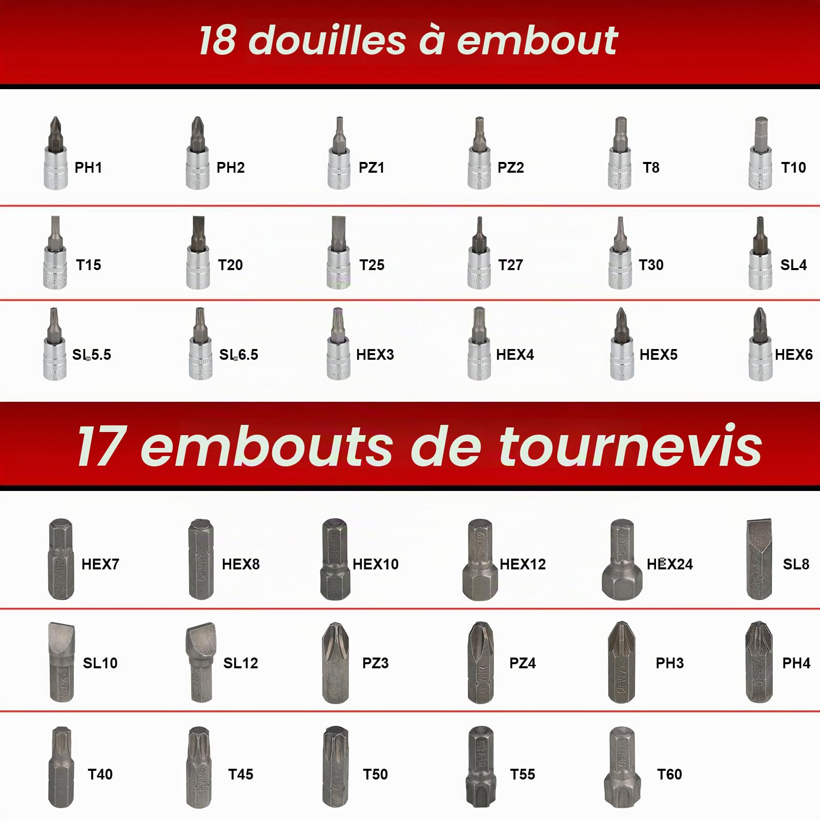 TLGREEN Ensemble de 108 pièces de clés à douille Cr-V avec 1/4" et 1/2" à 72 dents, clé à cliquet réversible à six pans, embouts de clé à douille pour voiture, moto, vélo, usage domestique