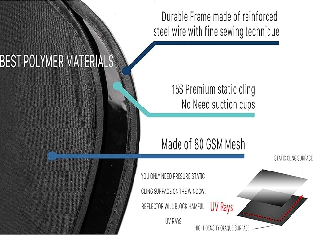 Zone Tech Side Window Cling on Sun Shades- 4-Pack Premium Quality Mesh Car Pop-Up Non Suction Cups Needed Sunshade- Protects Kids, Baby and Pets from Sun, Glare and UV Rays-Perfect for Car, Van, SUV