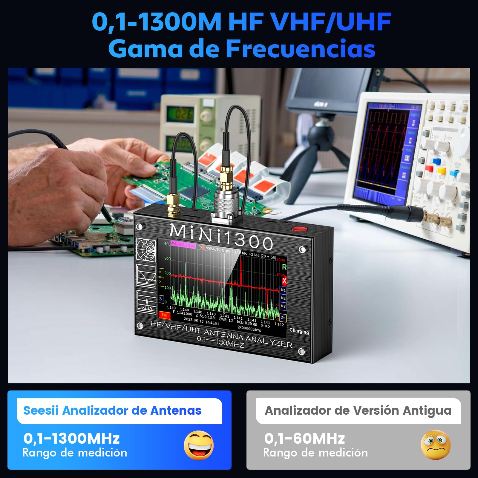 Seesii Analizador de Antenas Mini1300, Analizador Vectorial de Redes 4,3'' 0.1-1300MHz HF VHF UHF 2023 Actualizado, Generador de Señal con Kit Calibración SMA para ANT/SWR/TDR/DSP RF