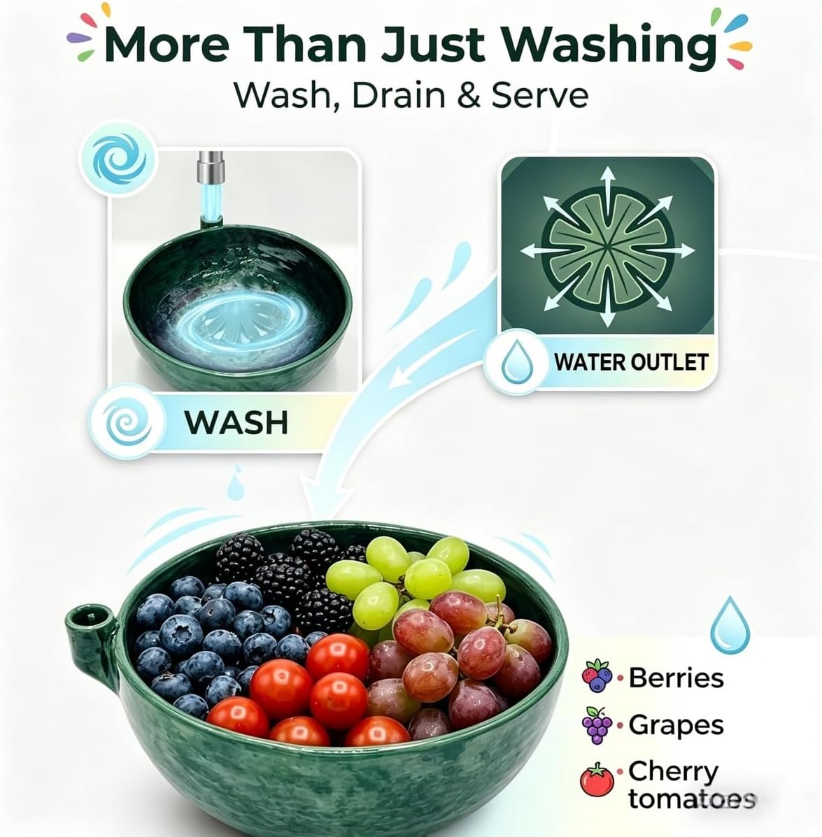 2026 Self Spinning Berry Washing Bowl Ceramic with Drain Holes, 360 Degree Cleaning Fruit Swirl Colander Center Cone, Automatic Quick Kitchen Rinse washer for Berries Vegetables Serving