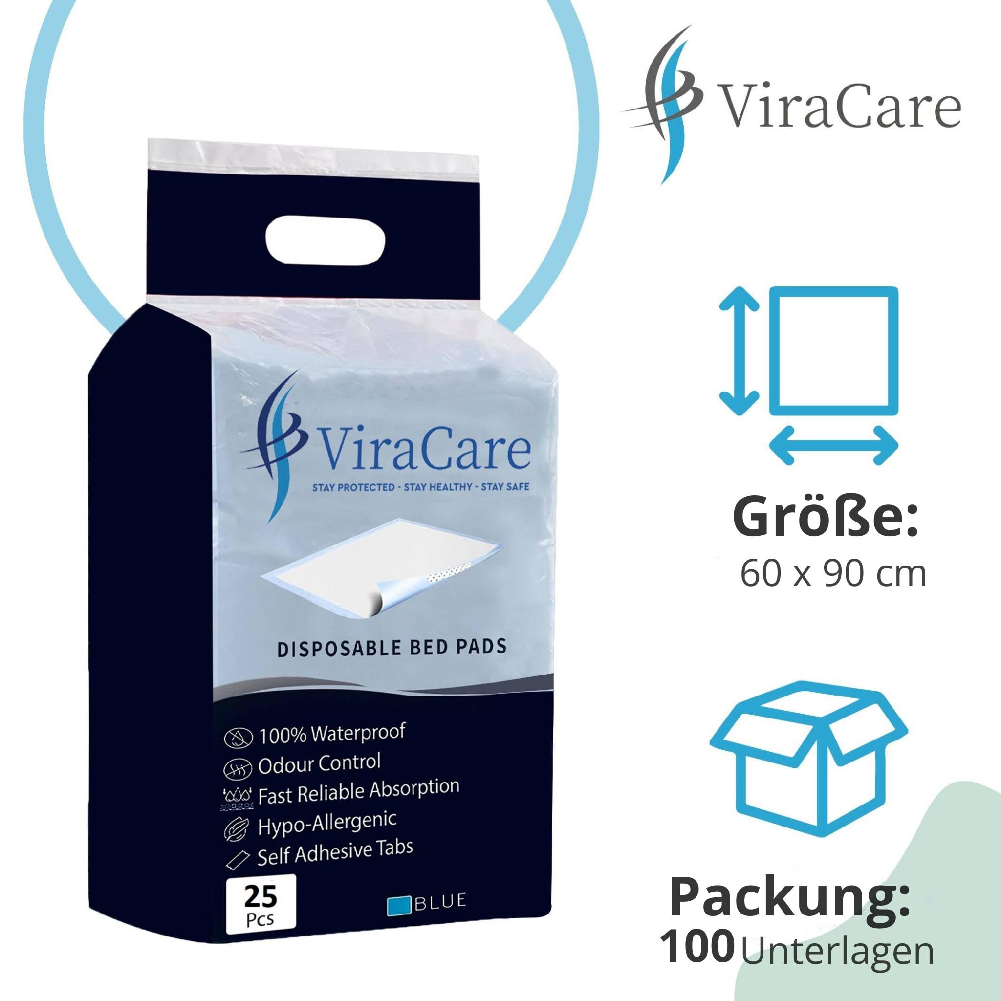 VIRACARE Inkontinenzunterlagen 60x90 cm – Saugstarke Bettunterlagen Einweg – Mehrschichtkern mit schneller Flüssigkeitsaufnahme – wasserdichte PE-Rückseite – Matratzenschutz bei Inkontinenz – 50 Stück