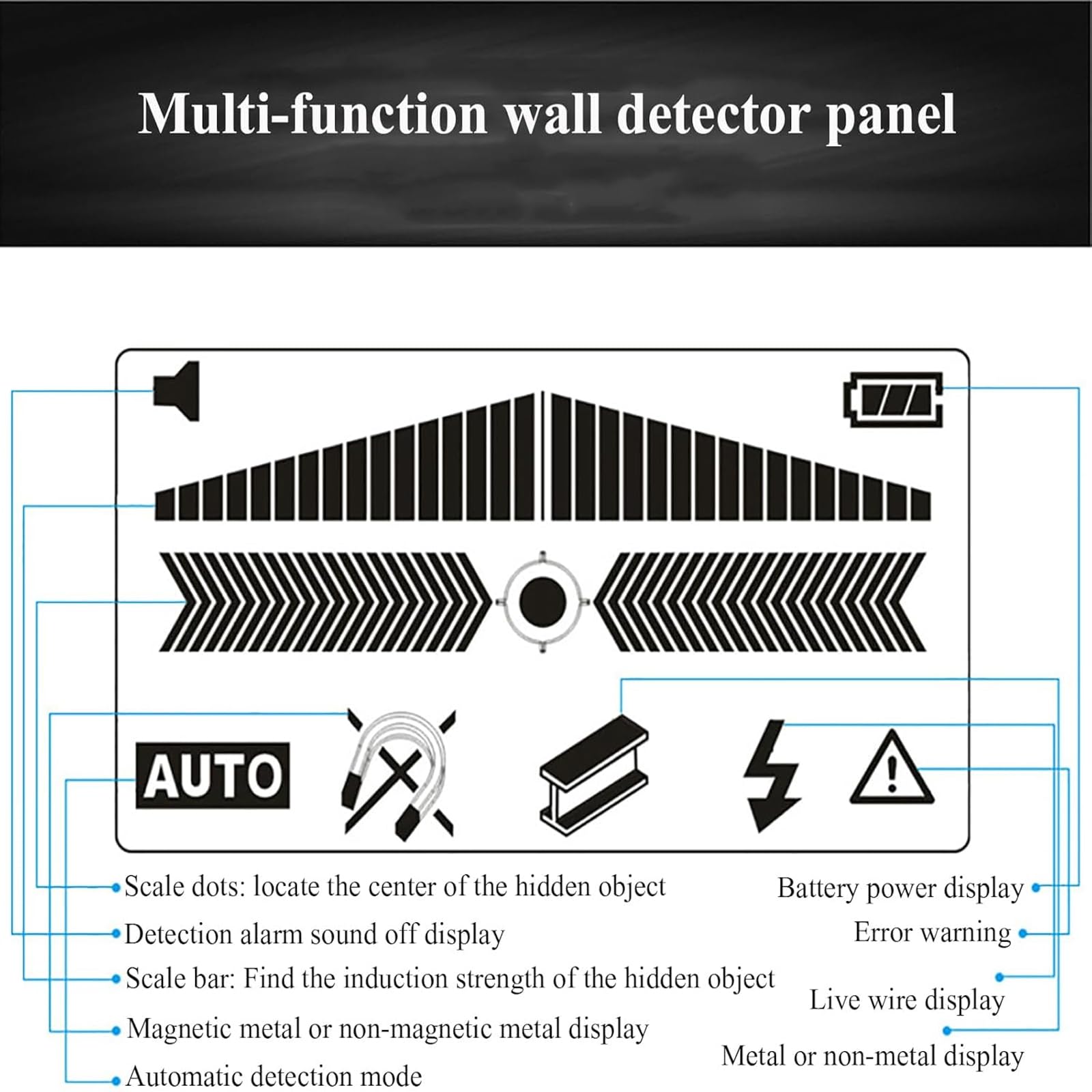 Détecteur de montants électronique numérique avec modes bois, métal et fil sous tension, scanner mural professionnel pour une détection précise de divers matériaux