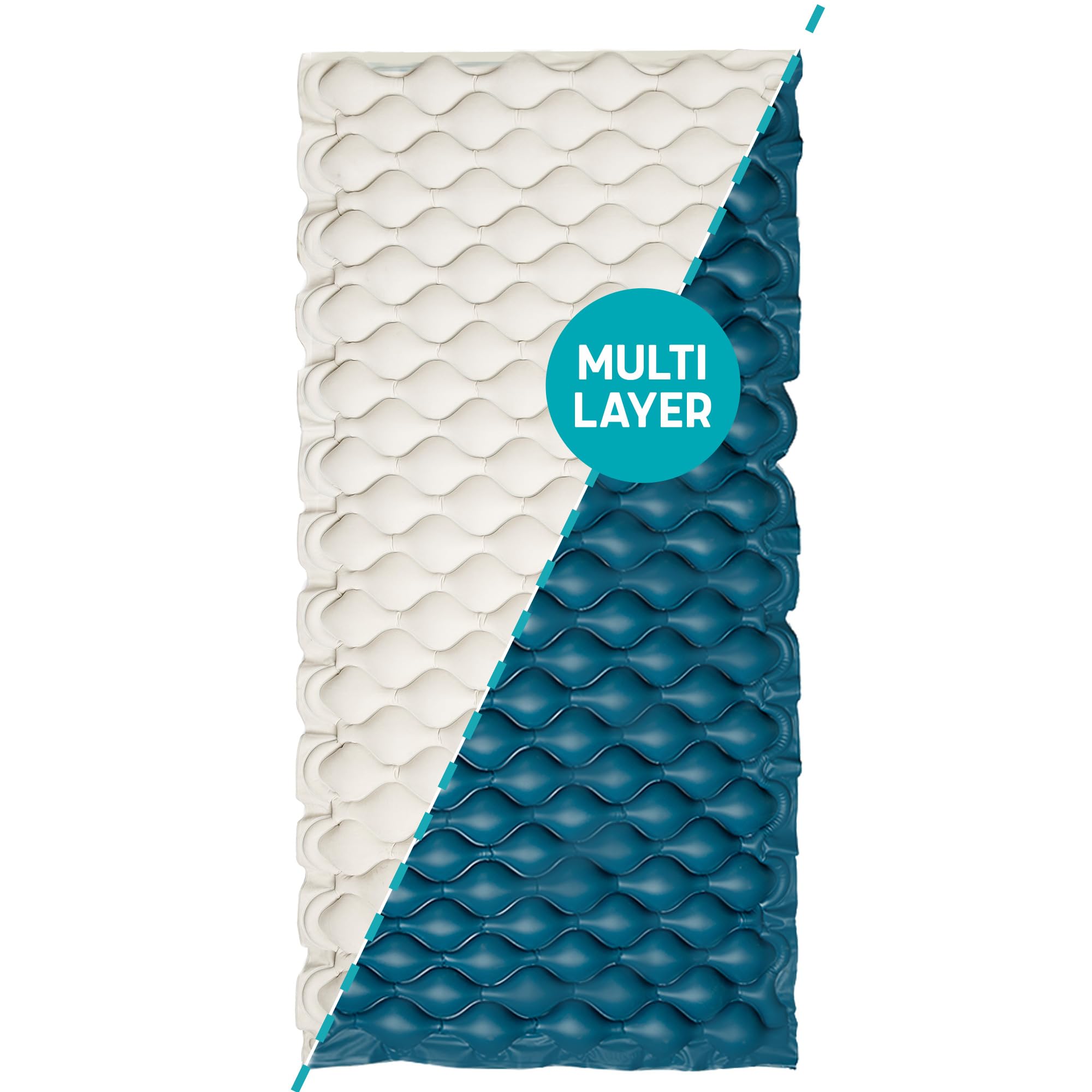 Lunderg Alternating Air Pressure Pad Replacement - Pump Not Included