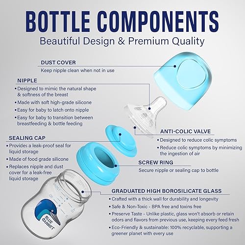 Miniatura 5 de Biberones multiusos de vidrio anticólicos con pezones de flujo lento y flujo natural, biberones de recolección de leche materna y almacenamiento