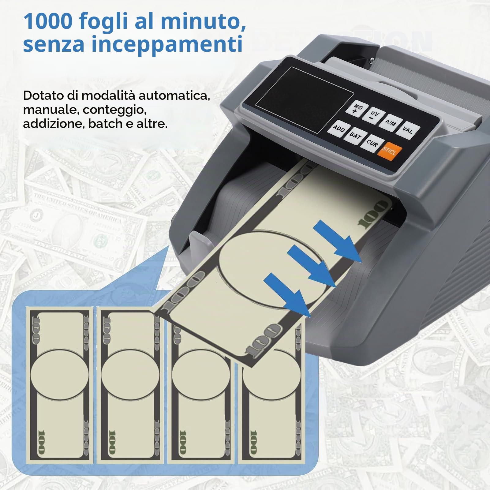 Contasoldi con Conteggio del Valore, Rilevamento Contraffazione MG/UG/IR Contatore di Banconote, Display LCD Dollaro Euro CHN Modalità Aggiunta e Batch Contatore di Cassa (Spina