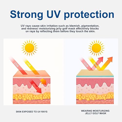 Miniatura 4 de Parches de golf, 5 pares, parche facial con protección UV para exteriores, parches para máscara facial, parche hidratante para el cuidado de la