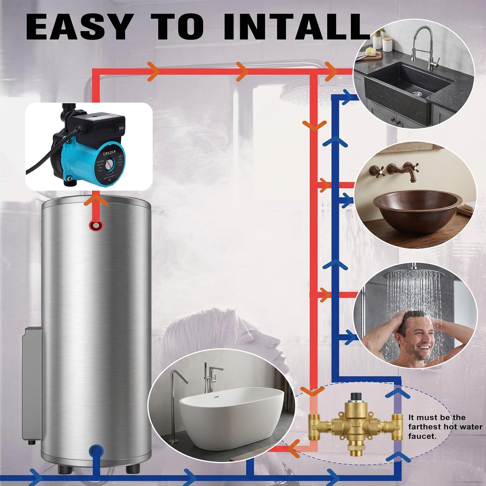 Weytoll Pompa di Sovralimentazione Acqua 180W 240V 35 l/min, Pompa di Circolazione Acqua Silenziosa per Serbatoi d'acqua, Elettrodomestici e Lavatrici