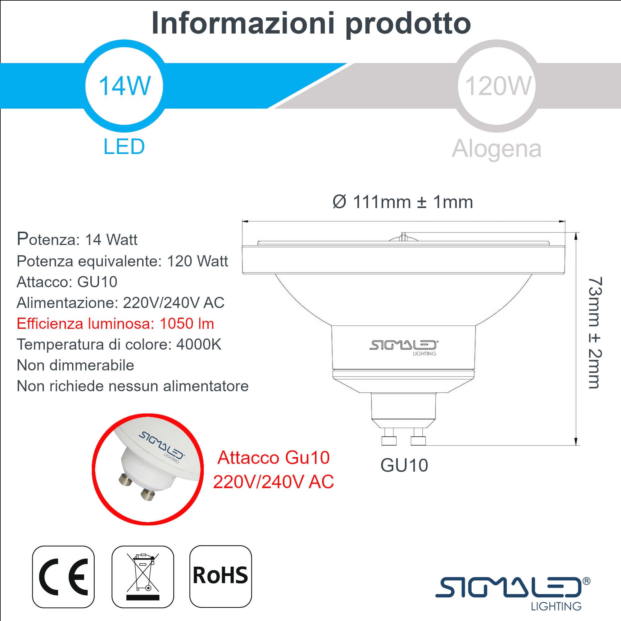 Sigmaled lighting - Faretto LED AR111 GU10 14W (equivalente 120W alogena) - 220V/240V AC - Luce Naturale 4000K - 1050 lumen - Spot LED AR111 – 5 Unità