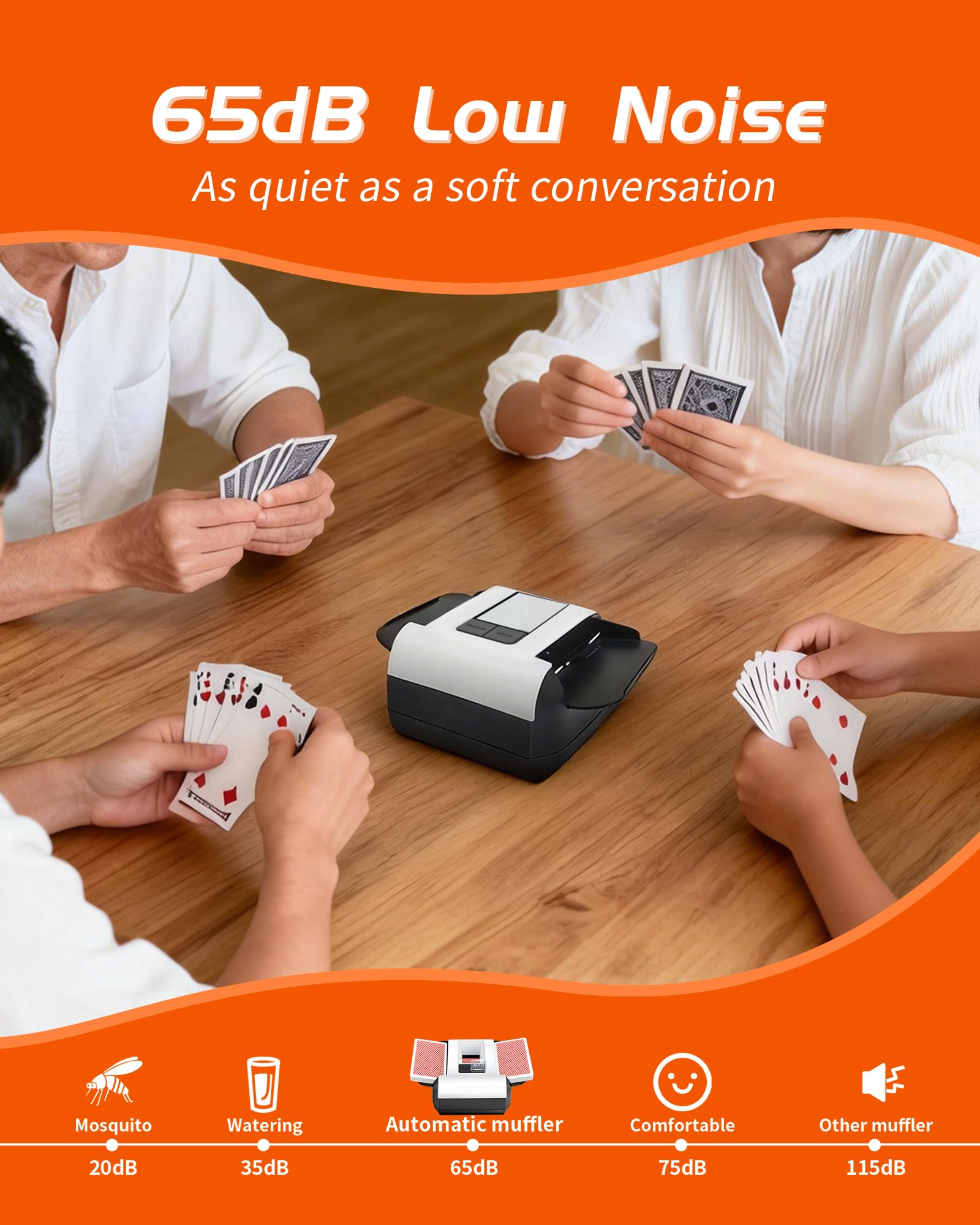 Mélangeur de cartes automatique avec modes automatique et manuel – Silencieux, rechargeable et portable pour 1 à 2 jeux | Parfait pour le poker, UNO, Blackjack, Skip-Bo, Phase 10, Soirée de jeu à