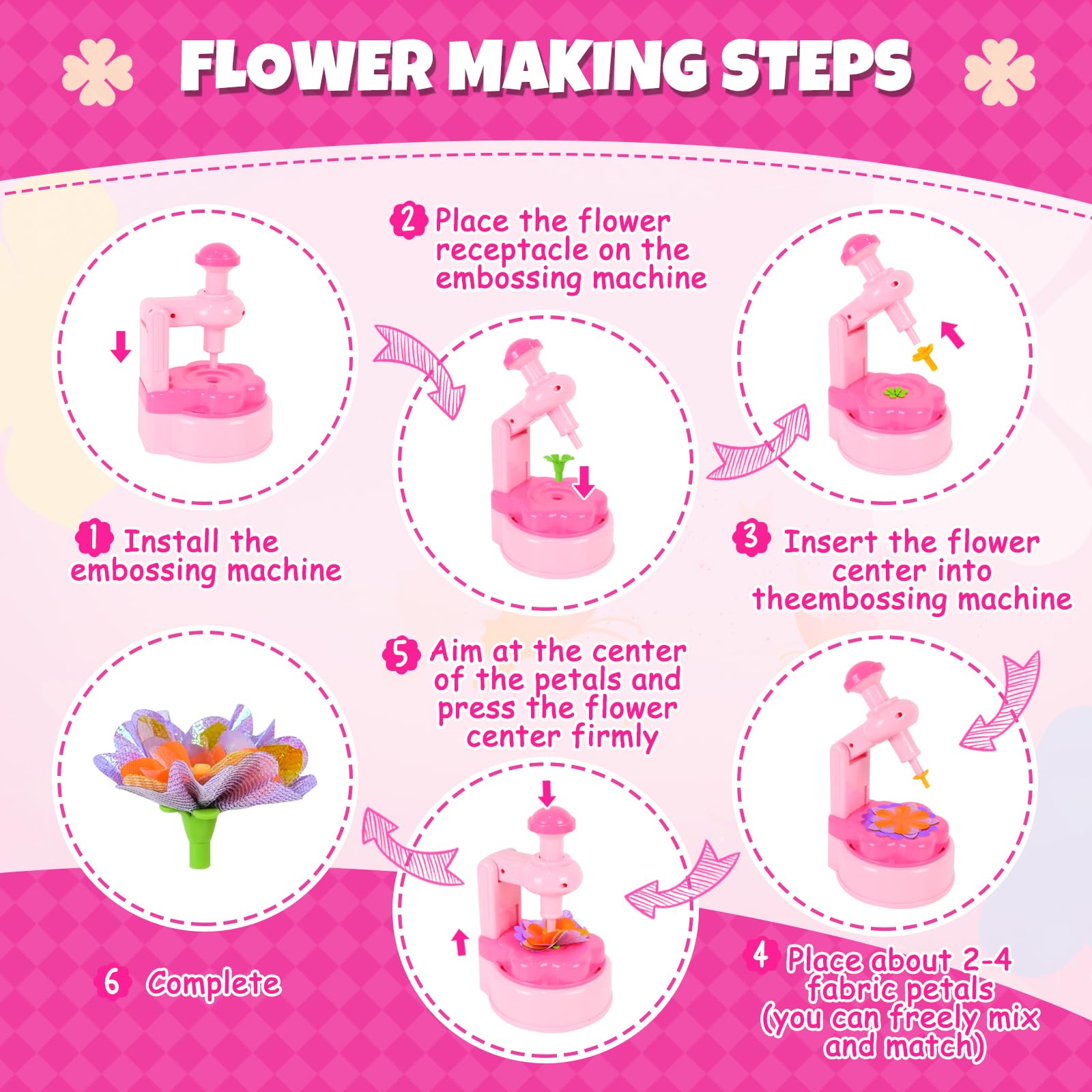 Joellfuner Fabrique de Fleurs Enfant, Kit de Bouquet de fleurs DIY pour Enfants, Création Bouquet de Fleurs avec Machine à Fleurs, Jouet Fleurs Activité Manuelle Enfant Fille 3 4 5 6 7 Ans, Rose