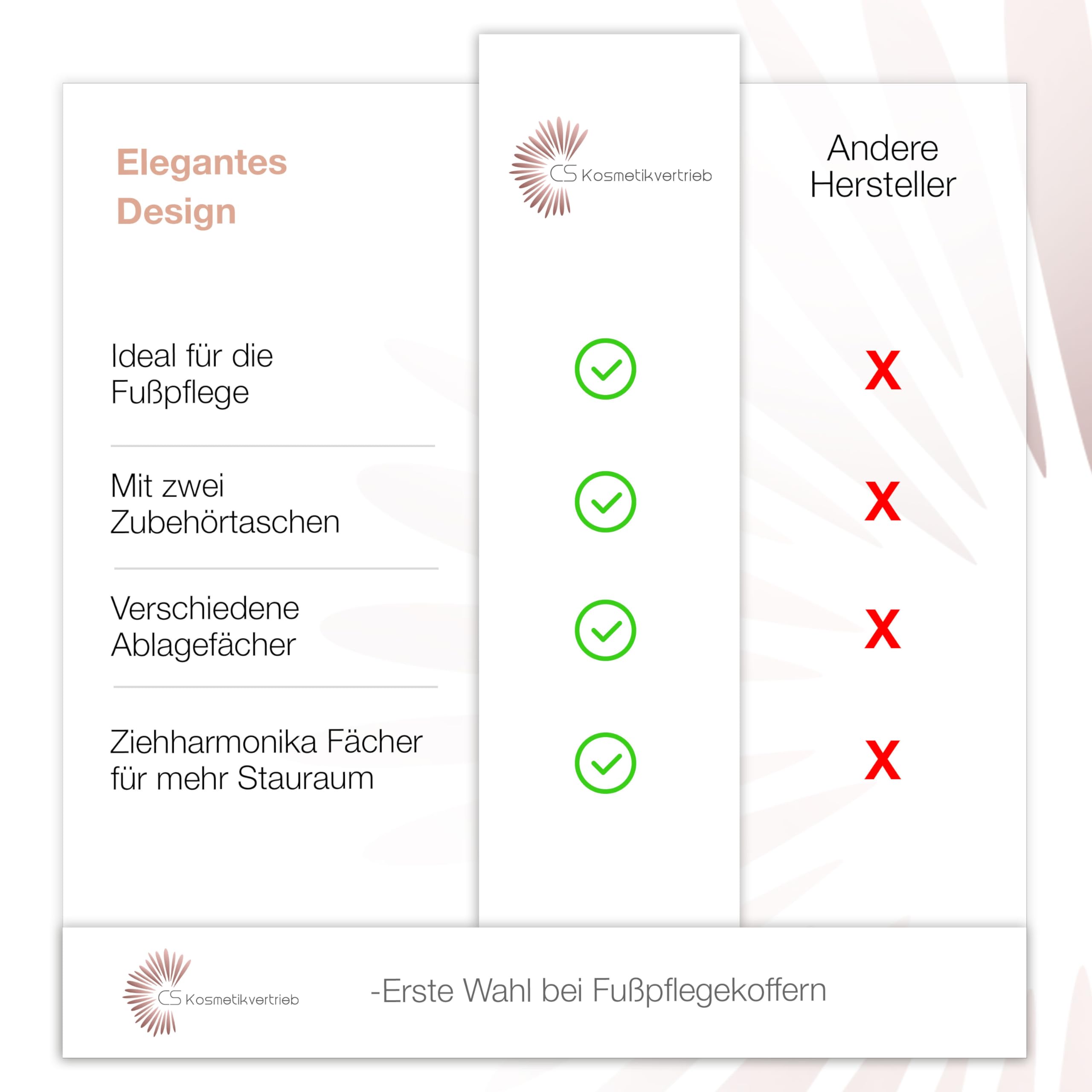 Fußpflegekoffer Mobile-Fußpflege, Glamour Rosagold | Leicht & Robust, Elegantes Design, Effiziente Organisation, Mühelose Mobilität, Perfekt für Fußpflegedienst und Hausbesuche