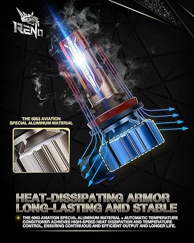 Vista 59 de RENO Bombillas antiniebla H11, Powersports ATV UTV sin ventilador H11 H16 (JP), de 2 Powersports ATV UTV