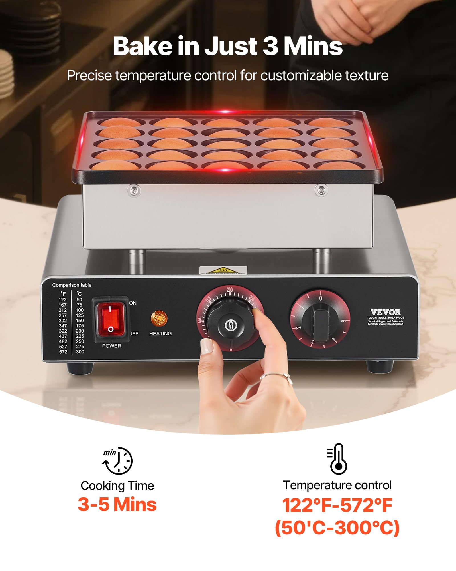 VEVOR Mini Crêpière Électrique, Appareil à Pancakes Capacité 25PCS de 43 mm de Diamètre, Machine à Poffertjes Dorayaki Grille Antiadhésive en Inox, Contrôle de la Température et du Temps, Cuisine