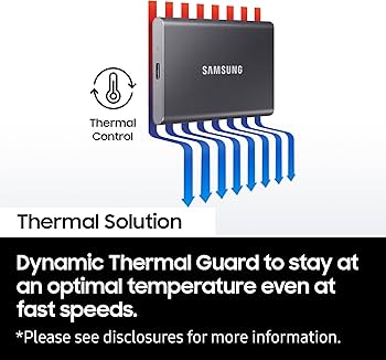 Samsung T7 2TB Up to 1,050MB/s USB 3.2 Gen 2 (10Gbps, Type-C