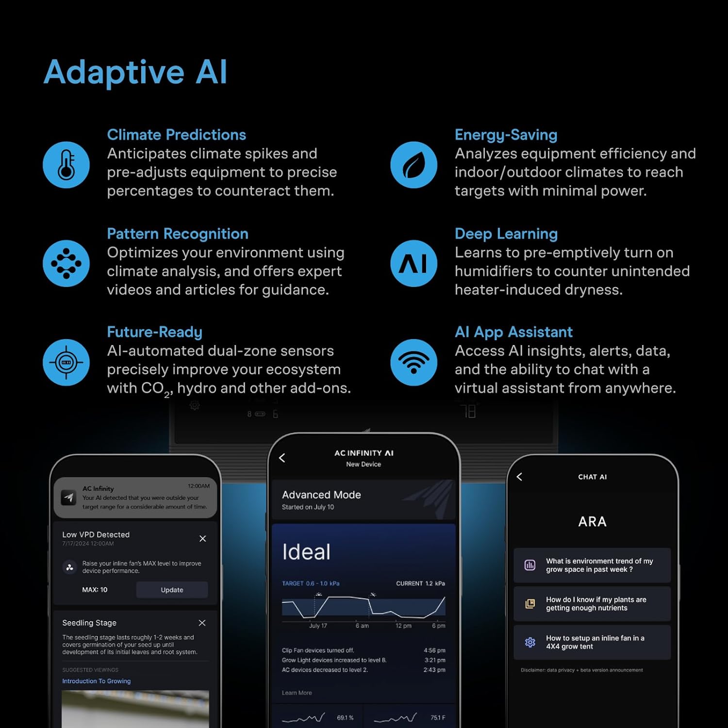 AC Infinity AI Grow System 3x3, 3-Plant Kit w/Self-Learning AI Controller, Dynamic Airflow & LM301H LED Lighting Control, 2000D Mylar Tent w/Lab-Tested Reflectivity, Largest Zippered Window