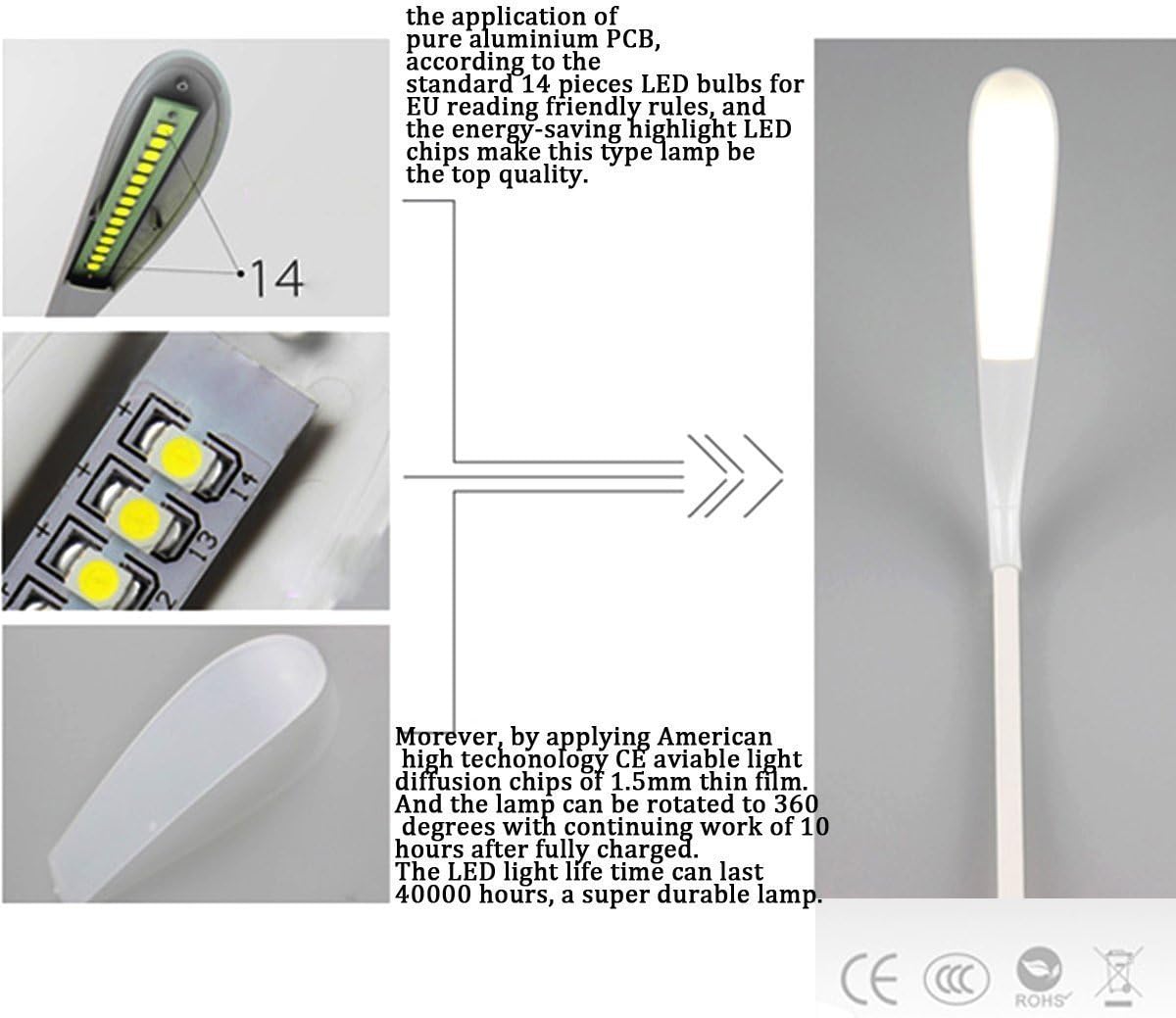 HandAcc Clip Desk Lamp Dimmable LED USB Reading Light with Sturdy Gooseneck for Desk, Bed Headboard and Computers(White)