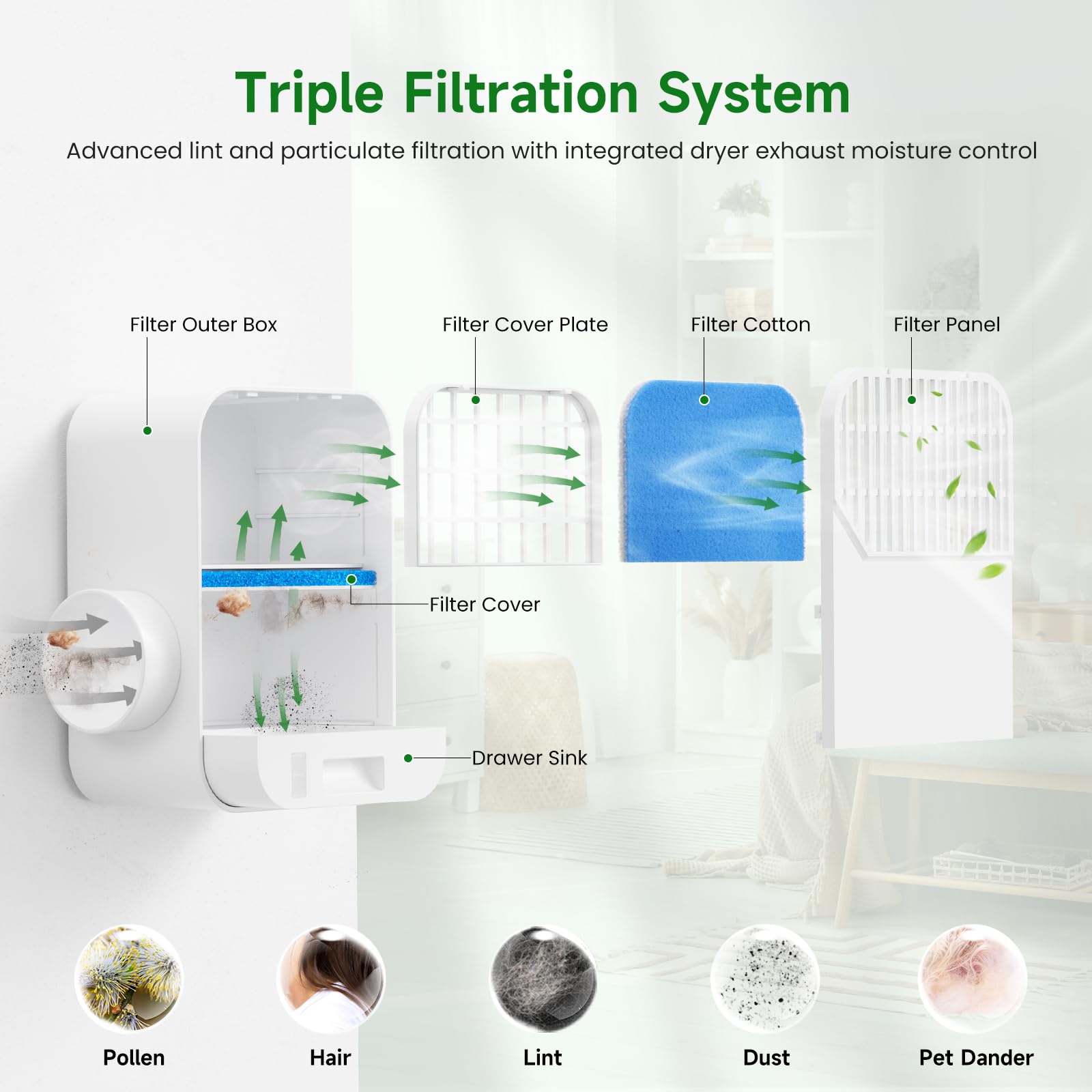 LuckIn Kit de ventilación de secadora 3 en 1 para secadora eléctrica, kit de limpiador de ventilación de secadora con filtro de poliéster, manguera de ventilación de 10 pies y sistema de cajón de agua